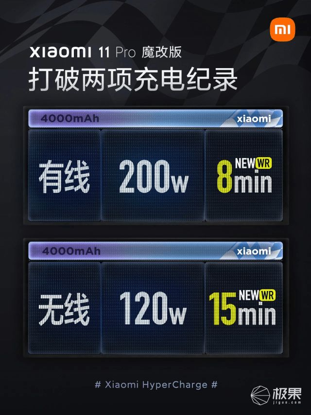 200W快充安全吗？我和小米工程师聊了聊…(图1)