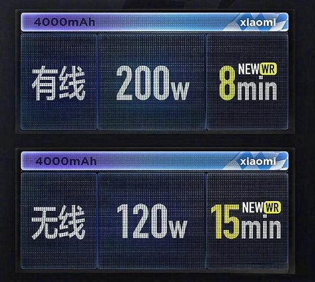 机快充协议大揭秘：华为、小米、苹果…谁更好用？(图5)