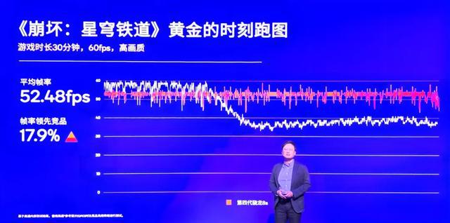 7600mAh超180W！今天这新机卖1699？来捣乱的(图5)