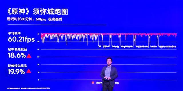 7600mAh超180W！今天这新机卖1699？来捣乱的(图4)