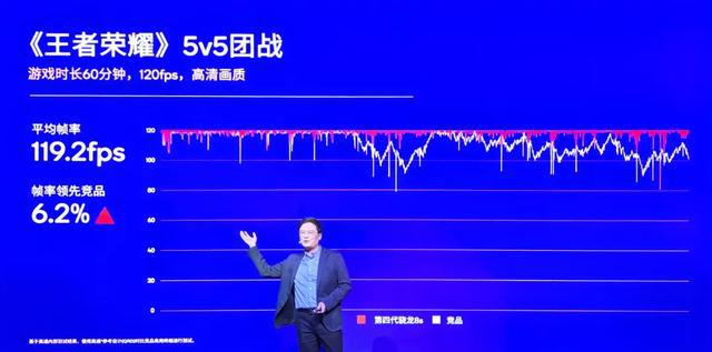 7600mAh超180W！今天这新机卖1699？来捣乱的(图3)