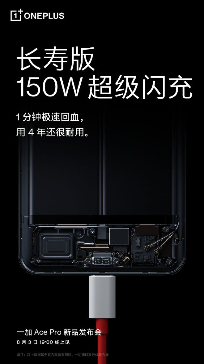 功率高达200W充电速度有多快？闪充技术究竟有多废电池？