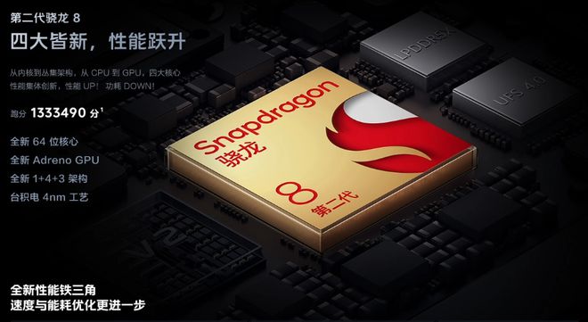 iQOO 12系列新机爆料：保持200W超快闪充电池容量提升至5000mAh(图7)