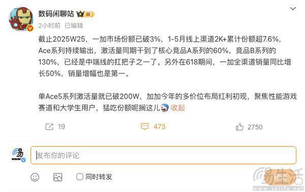 一加Ace5系列市场表现不俗激活量已超200万(图1)